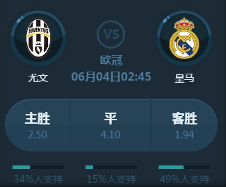 管理